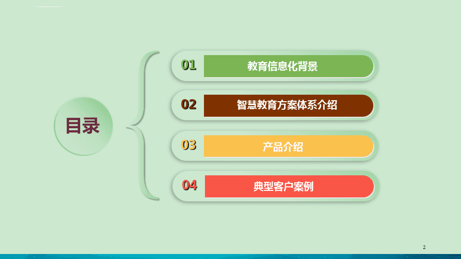 智慧教育介绍ppt课件